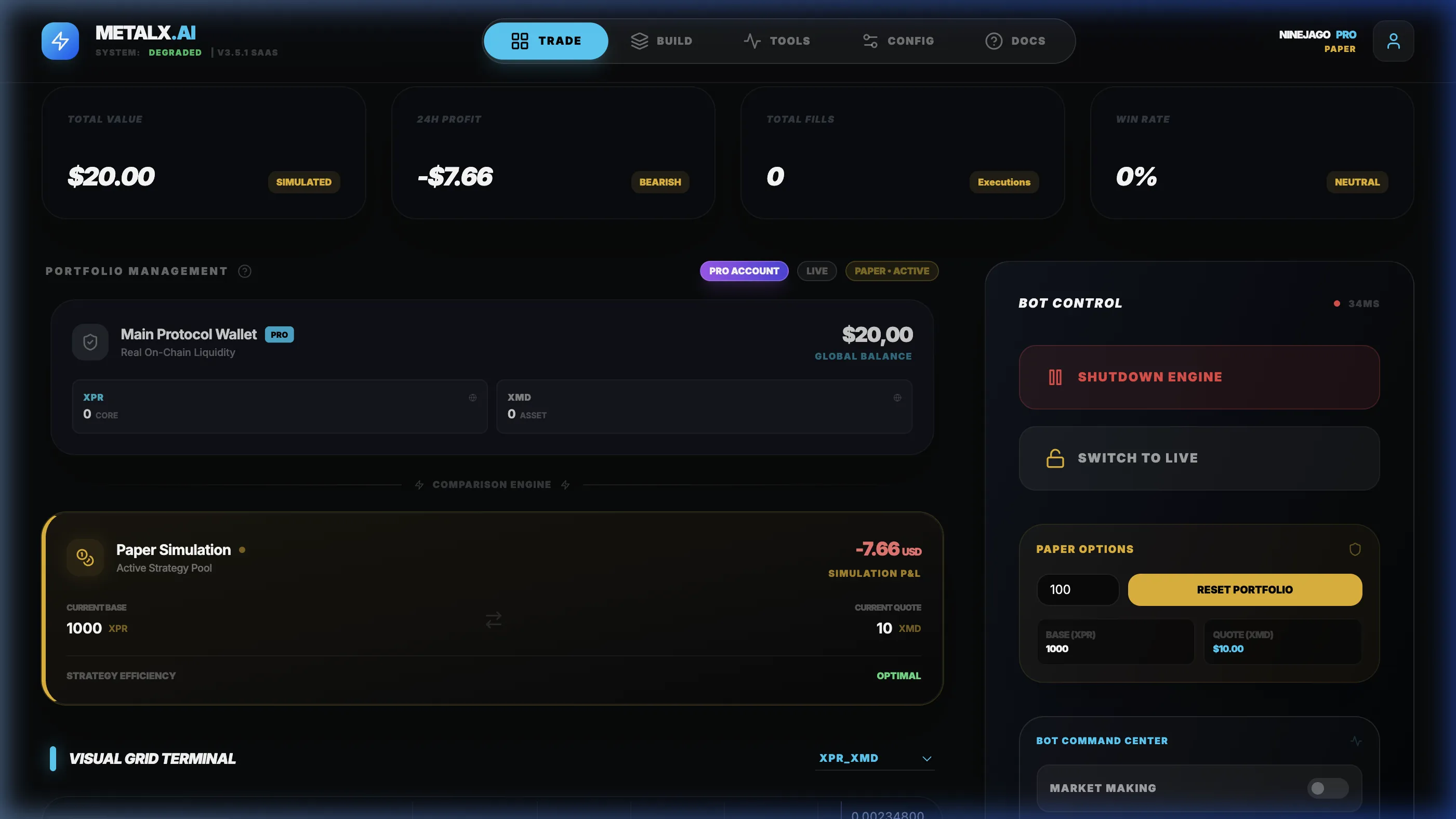 MetalX Dashboard